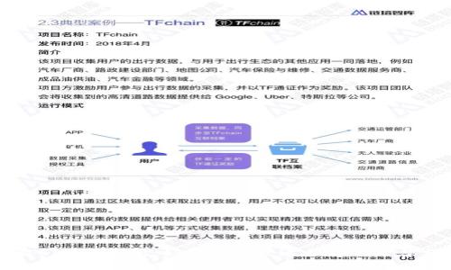 深入了解BNB交易所:如何选择最适合你的平台与其优势