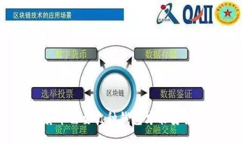 加密货币需要几种钱包才能安全使用?