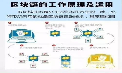 GC电脑冷钱包免费下载与使用指南