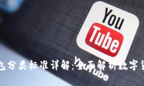 加密货币钱包分类标准详解:全面解析数字货币存储方式