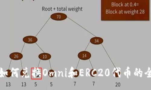 py
冷钱包如何兑换Omni和ERC20代币的全面指南
