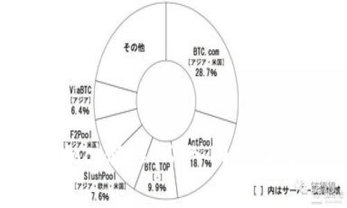 全面掌握Bitdock教程:从入门到精通的详细指南