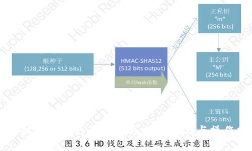 以太坊冷钱包的全面解析:安全存储与操作指南