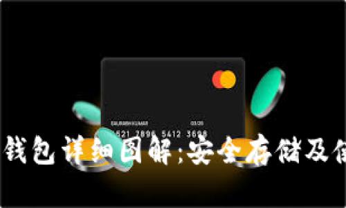 USDT冷钱包详细图解:安全存储及使用指南