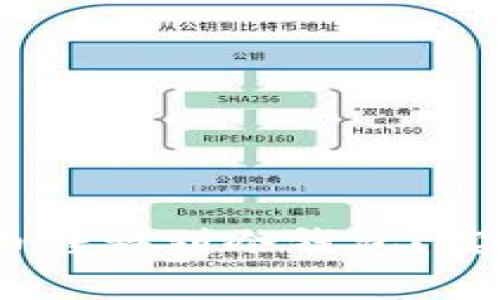 :如何安全地将数字货币转移到冷钱包?实用指南与常见问题解答