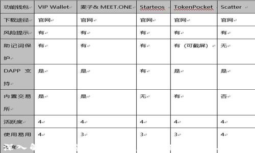 深入解析加密货币ETF:未来投资机会与风险