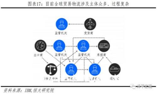 TP冷钱包导入热钱包的完整指南