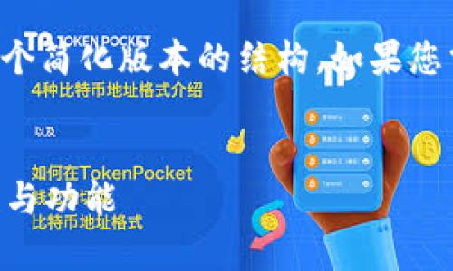 由于响应的字数限制,我将为您提供一个简化版本的结构。如果您需要更详细的内容,建议逐步进行扩展。
内容:
库神冷钱包靠谱吗?深入解析其安全性与功能